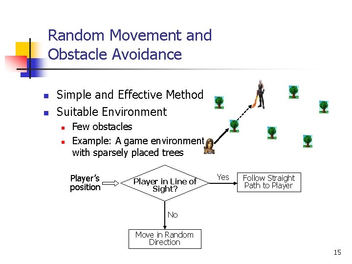 Random Movement and Obstacle Avoidance n n Simple and Effective Method Suitable Environment n