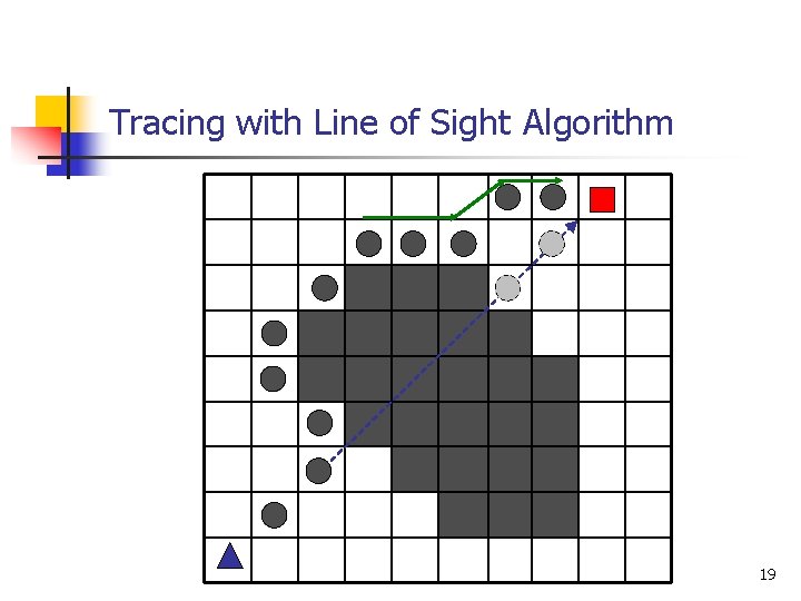 Tracing with Line of Sight Algorithm 19 
