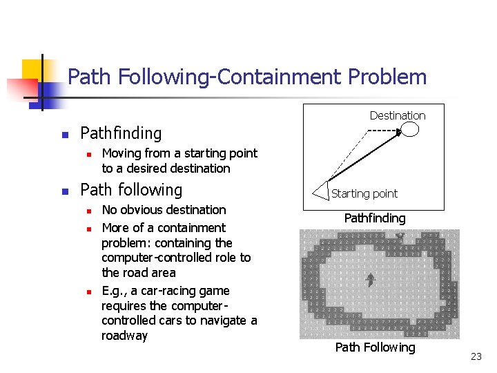 Path Following-Containment Problem Destination n Pathfinding n n Moving from a starting point to