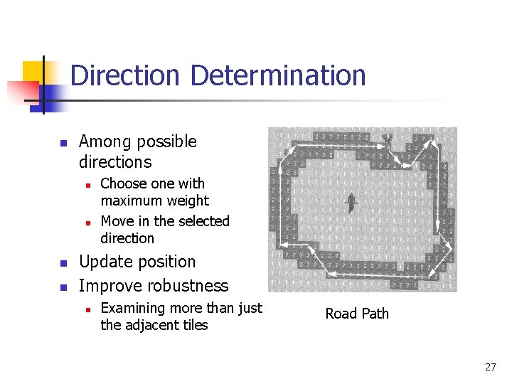 Direction Determination n Among possible directions n n Choose one with maximum weight Move