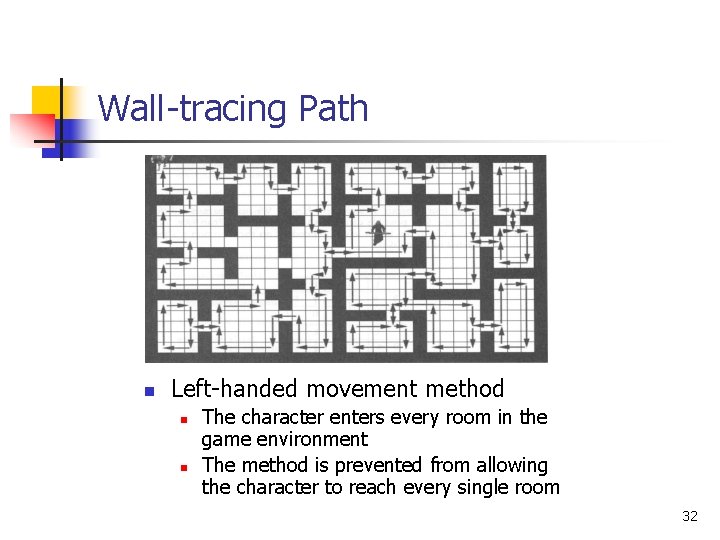 Wall-tracing Path n Left-handed movement method n n The character enters every room in