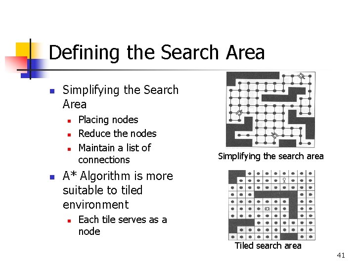 Defining the Search Area n Simplifying the Search Area n n Placing nodes Reduce