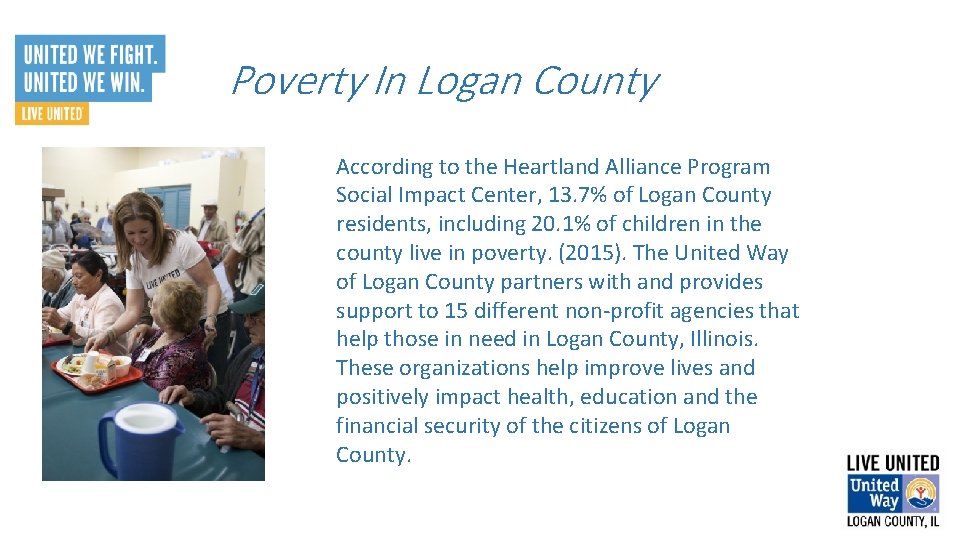 Poverty In Logan County According to the Heartland Alliance Program Social Impact Center, 13.