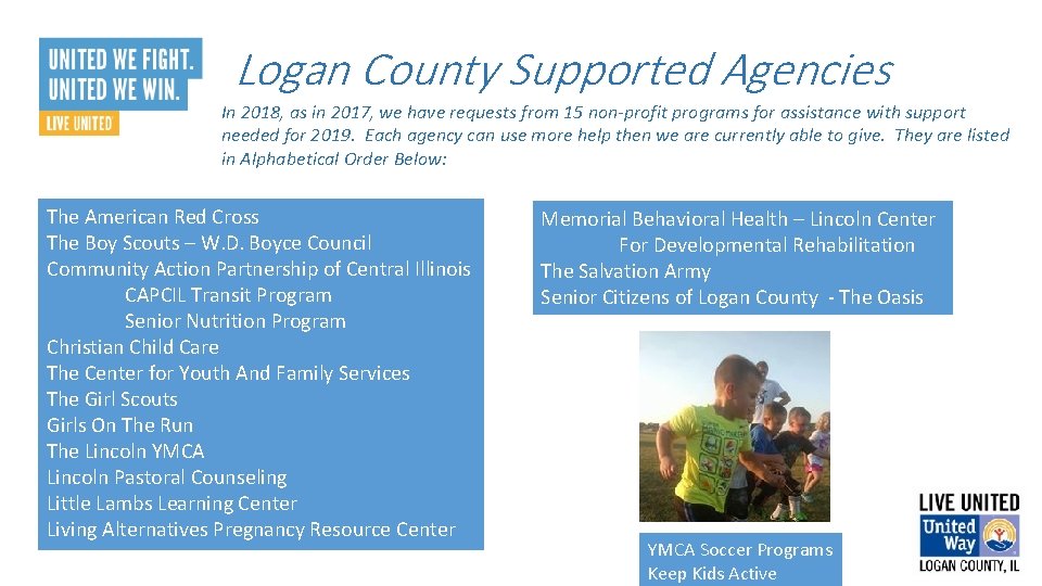 Logan County Supported Agencies In 2018, as in 2017, we have requests from 15