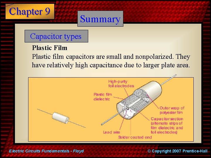 Chapter 9 Summary Capacitor types Plastic Film Plastic film capacitors are small and nonpolarized.