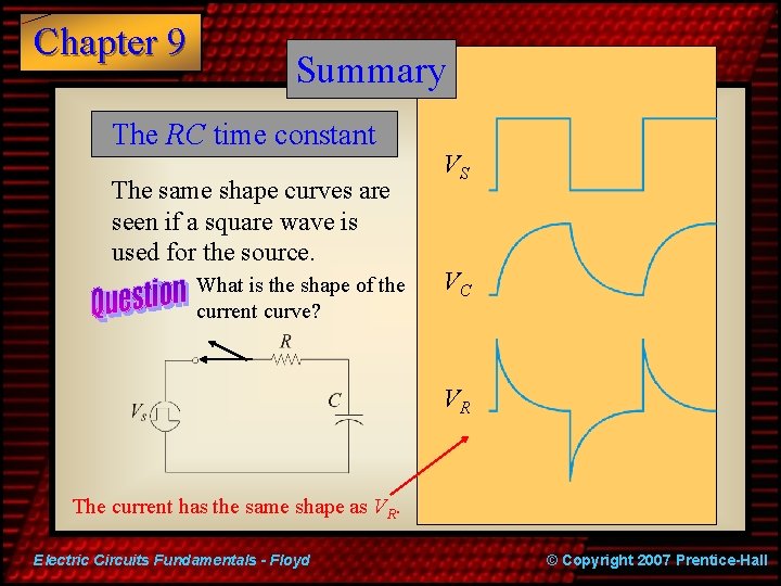 Chapter 9 Summary The RC time constant The same shape curves are seen if