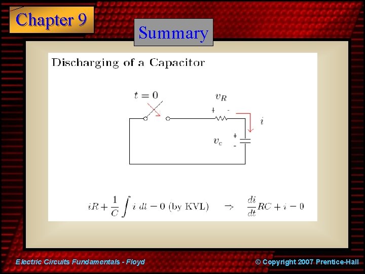 Chapter 9 Summary Electric Circuits Fundamentals - Floyd © Copyright 2007 Prentice-Hall 