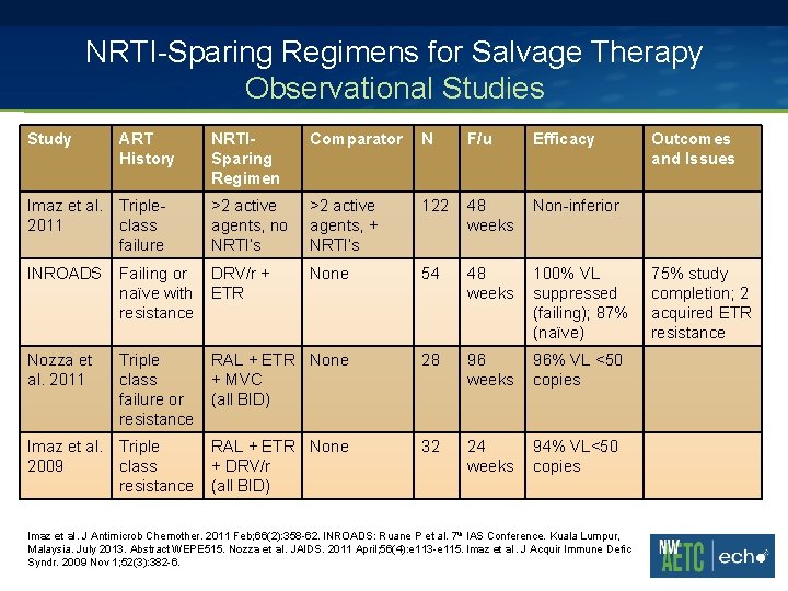 NRTI-Sparing Regimens for Salvage Therapy Observational Studies Study ART History NRTISparing Regimen Comparator N