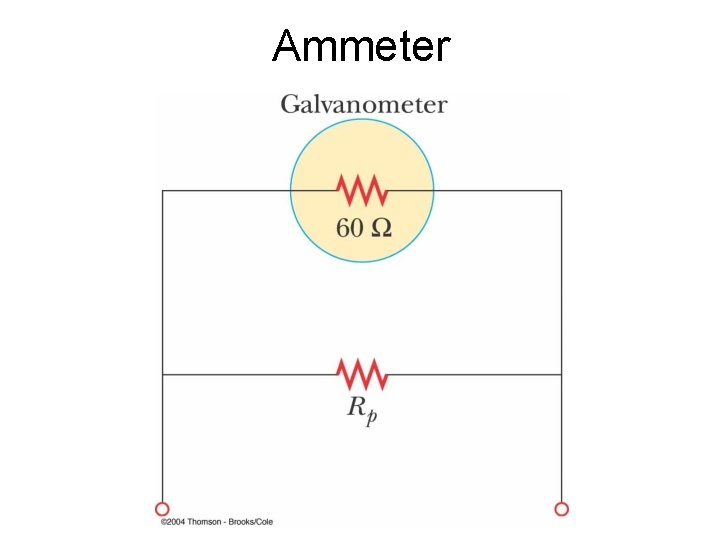 Ammeter 