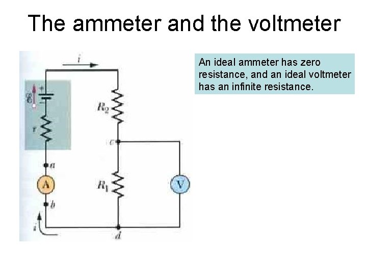 The ammeter and the voltmeter An ideal ammeter has zero resistance, and an ideal