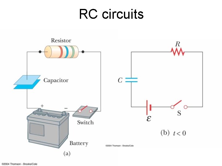 RC circuits 
