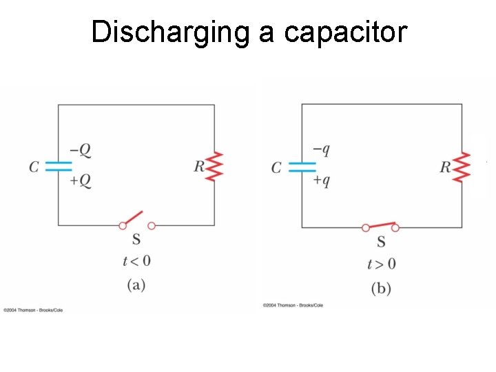 Discharging a capacitor 