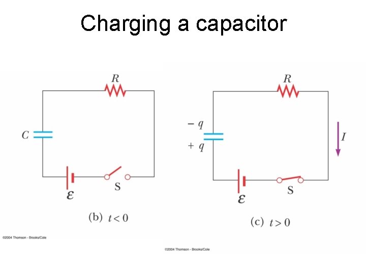 Charging a capacitor 