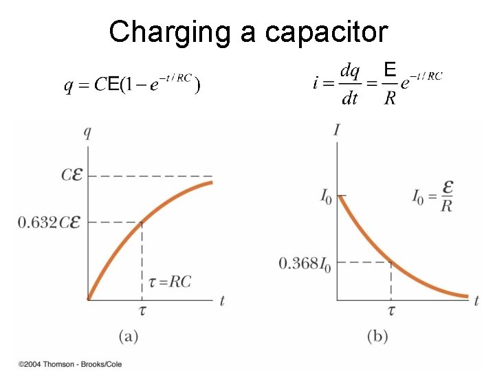 Charging a capacitor 