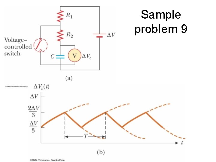 Sample problem 9 