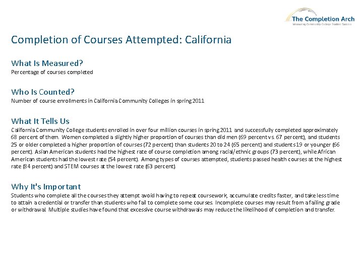 Completion of Courses Attempted: California What Is Measured? Percentage of courses completed Who Is