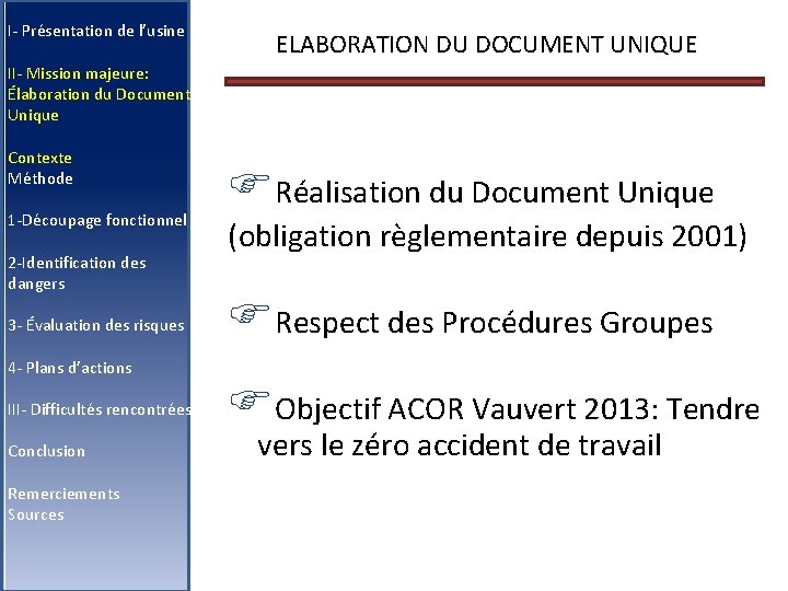 I- Présentation de l’usine ELABORATION DU DOCUMENT UNIQUE II- Mission majeure: Élaboration du Document