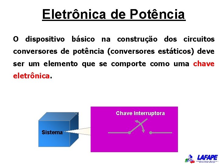 Eletrônica de Potência O dispositivo básico na construção dos circuitos conversores de potência (conversores