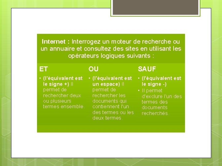 Internet : Interrogez un moteur de recherche ou un annuaire et consultez des sites