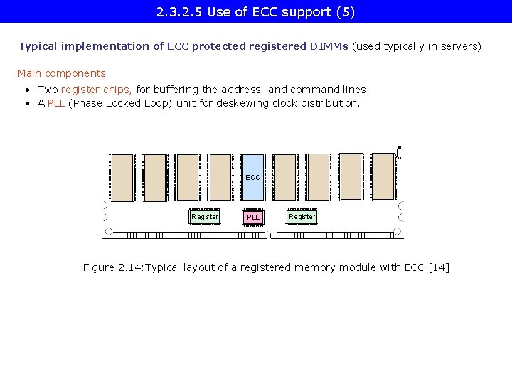 2. 3. 2. 5 Use of ECC support (5) Typical implementation of ECC protected