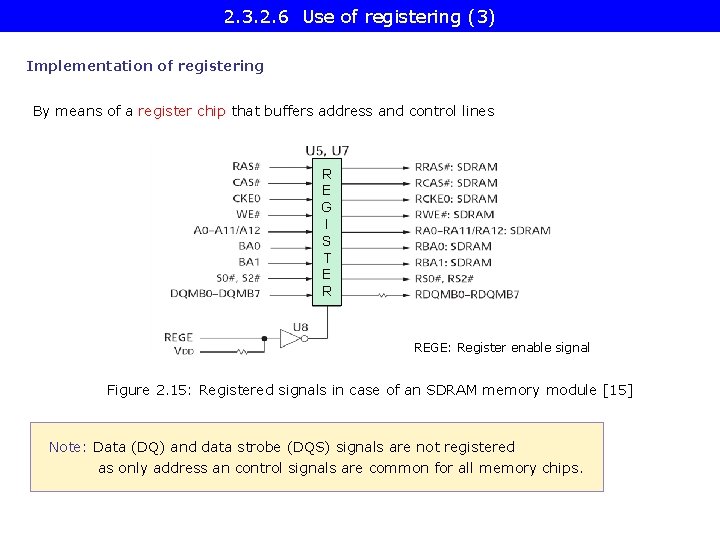 2. 3. 2. 6 Use of registering (3) Implementation of registering By means of