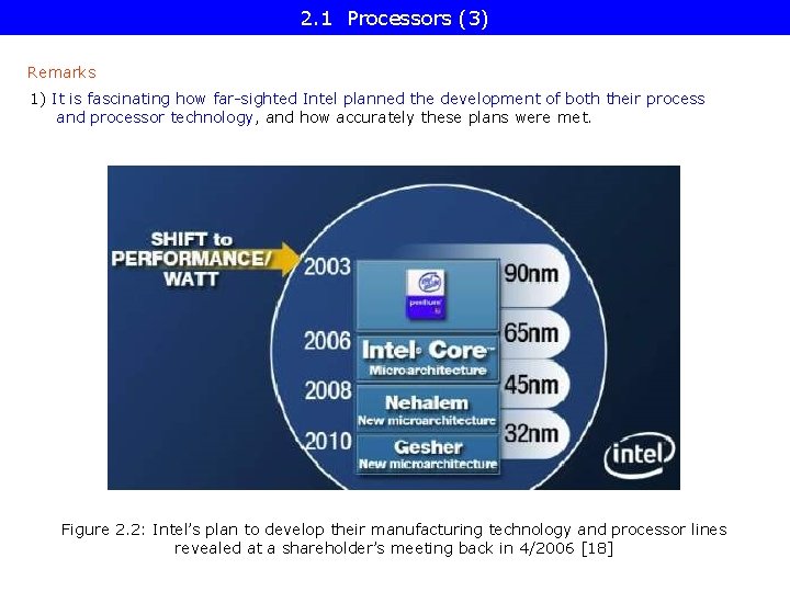 2. 1 Processors (3) Remarks 1) It is fascinating how far-sighted Intel planned the