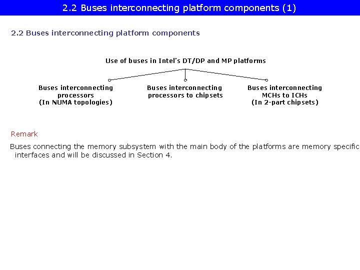 2. 2 Buses interconnecting platform components (1) 2. 2 Buses interconnecting platform components Use