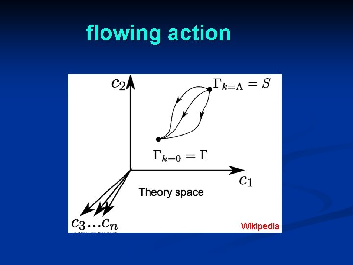flowing action Wikipedia 