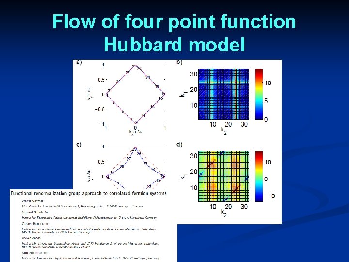 Flow of four point function Hubbard model 