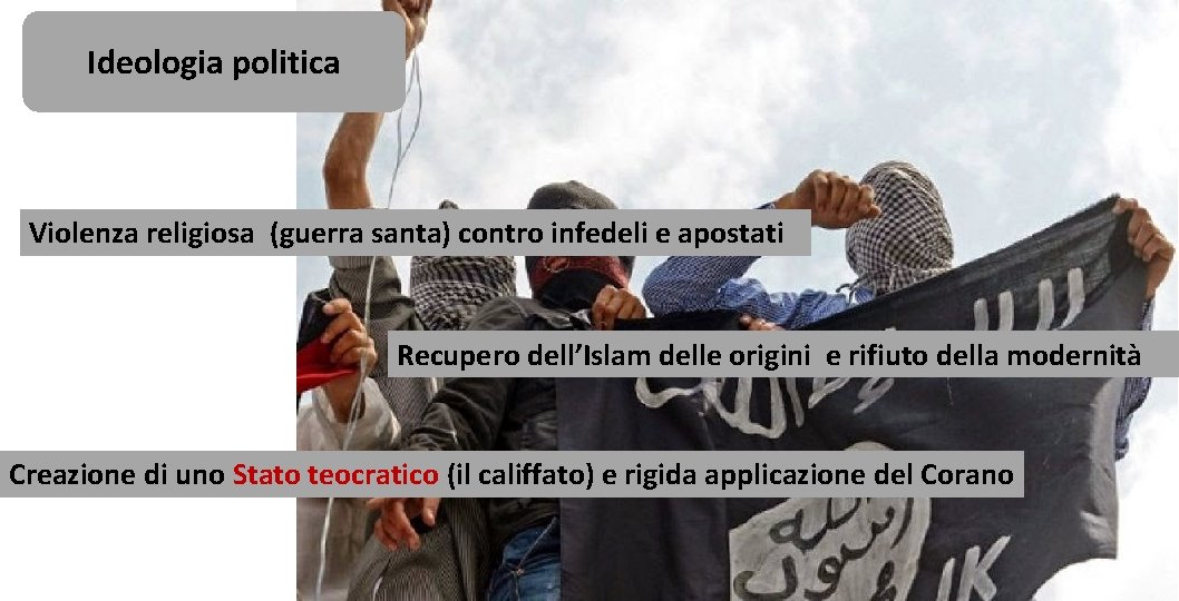 Ideologia politica Violenza religiosa (guerra santa) contro infedeli e apostati Recupero dell’Islam delle origini