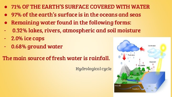 ● ● ● - 71% OF THE EARTH’S SURFACE COVERED WITH WATER 97% of