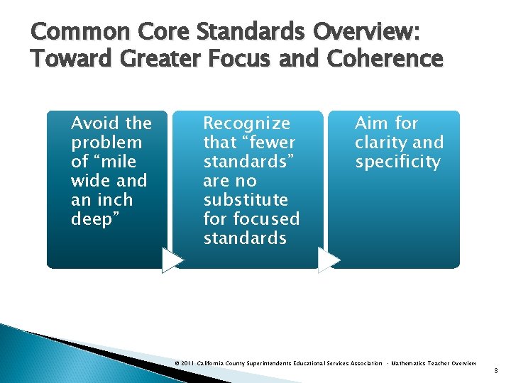 Common Core Standards Overview: Toward Greater Focus and Coherence Avoid the problem of “mile