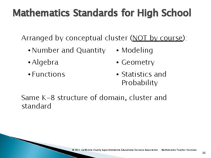 Mathematics Standards for High School Arranged by conceptual cluster (NOT by course): • Number