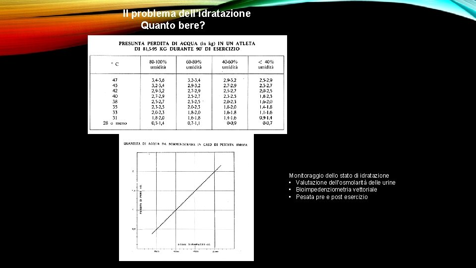 Il problema dell’idratazione Quanto bere? Monitoraggio dello stato di idratazione • Valutazione dell’osmolarità delle