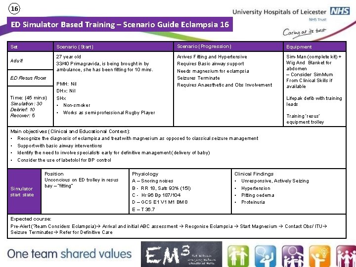 16 ED Simulator Based Training Scenario Guide Eclampsia