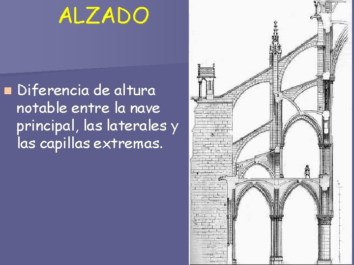 ALZADO Diferencia de altura notable entre la nave principal, las laterales y las capillas