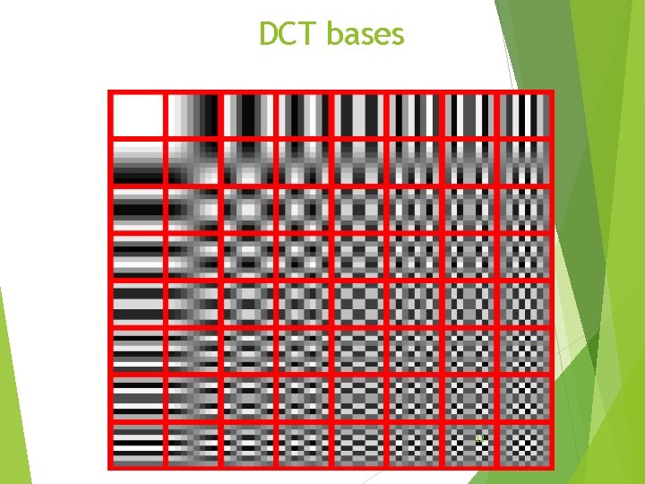 Time Frequency Analysis and Wavelet Transforms Oral Presentation