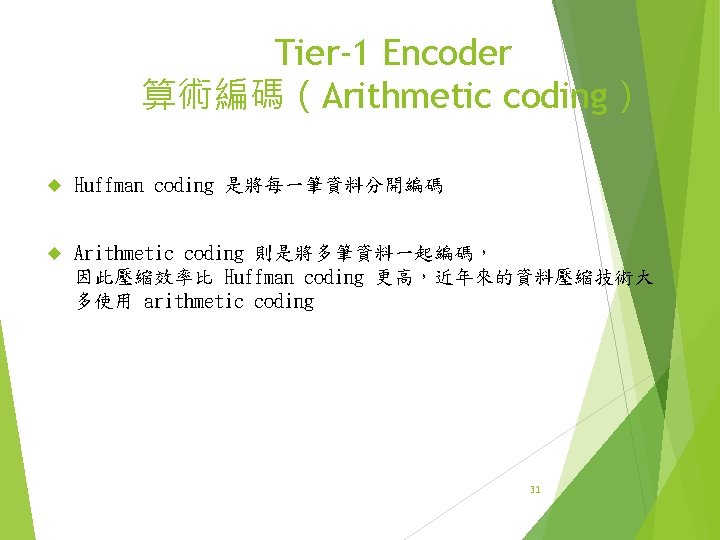 Tier-1 Encoder 算術編碼(Arithmetic coding) Huffman coding 是將每一筆資料分開編碼 Arithmetic coding 則是將多筆資料一起編碼, 因此壓縮效率比 Huffman coding 更高,近年來的資料壓縮技術大 Tier-1 Encoder 算術編碼(Arithmetic coding) Huffman coding 是將每一筆資料分開編碼 Arithmetic coding 則是將多筆資料一起編碼, 因此壓縮效率比 Huffman coding 更高,近年來的資料壓縮技術大