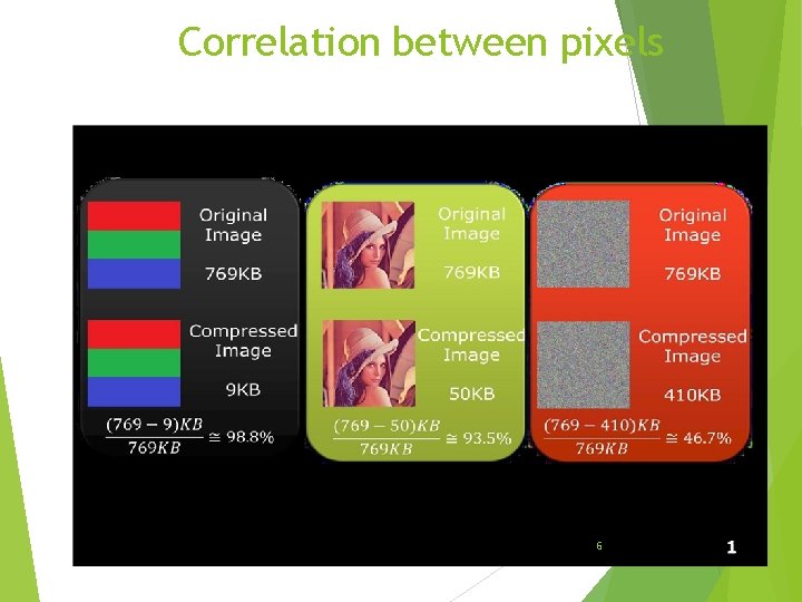 Correlation between pixels 6 Correlation between pixels 6
