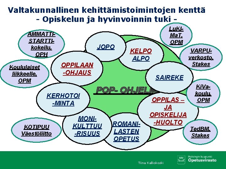 Valtakunnallinen kehittämistoimintojen kenttä - Opiskelun ja hyvinvoinnin tuki AMMATTISTARTTIkokeilu, OPH JOPO OPPILAAN -OHJAUS Koululaiset