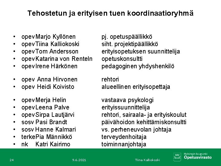 Tehostetun ja erityisen tuen koordinaatioryhmä • • • opev. Marjo Kyllönen opev. Tiina Kalliokoski
