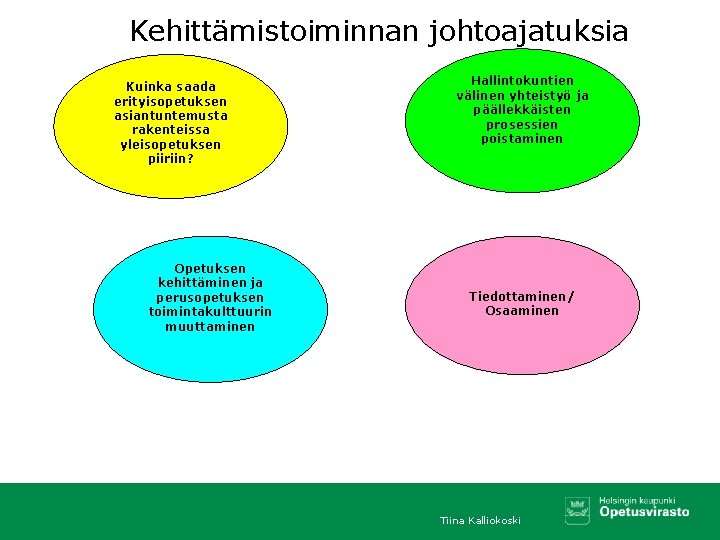 Kehittämistoiminnan johtoajatuksia Kuinka saada erityisopetuksen asiantuntemusta rakenteissa yleisopetuksen piiriin? Opetuksen kehittäminen ja perusopetuksen toimintakulttuurin