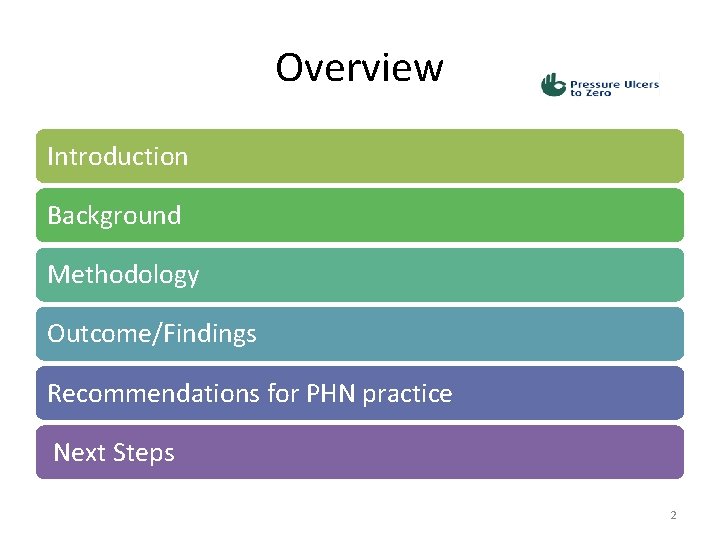 Overview Introduction Background Methodology Outcome/Findings Recommendations for PHN practice Next Steps 2 