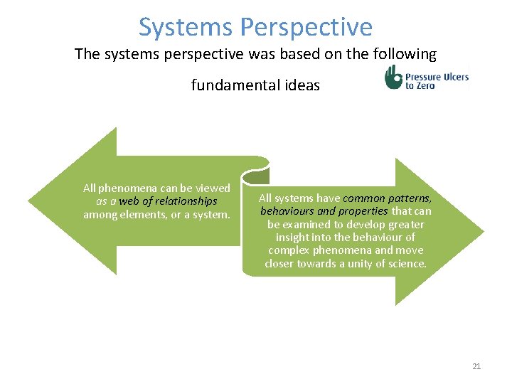 Systems Perspective The systems perspective was based on the following fundamental ideas All phenomena