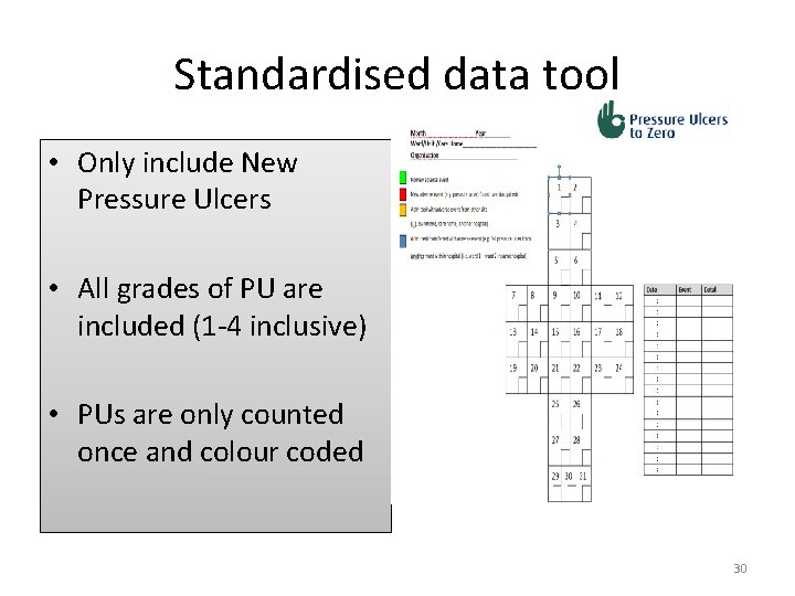 Standardised data tool • Only include New Pressure Ulcers • All grades of PU