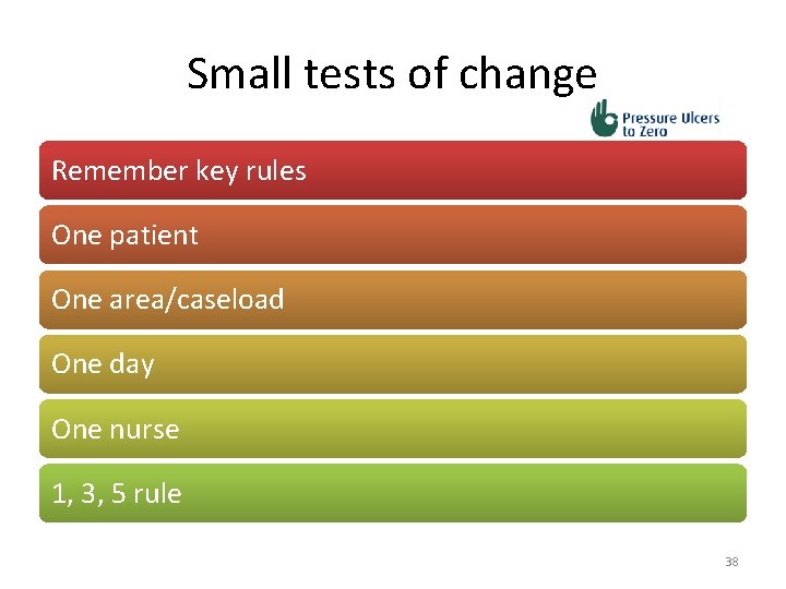 Small tests of change Remember key rules One patient One area/caseload One day One