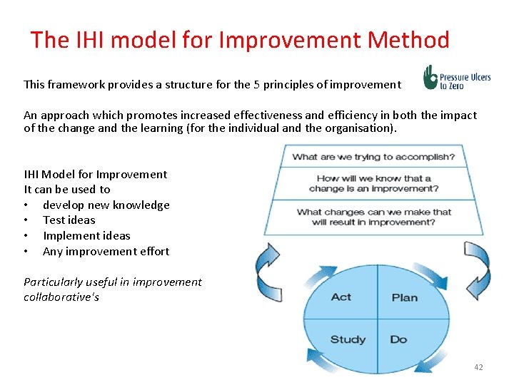The IHI model for Improvement Method This framework provides a structure for the 5
