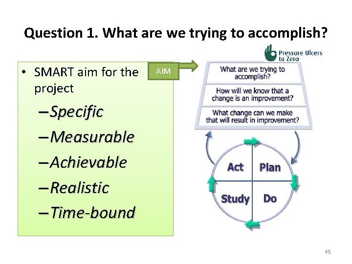 Question 1. What are we trying to accomplish? • SMART aim for the project