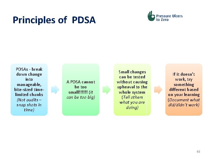 Principles of PDSAs - break down change into manageable, bite-sized timelimited chunks (Not audits