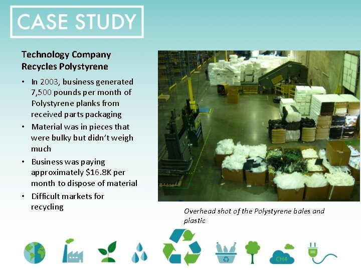 Technology Company Recycles Polystyrene • In 2003, business generated 7, 500 pounds per month